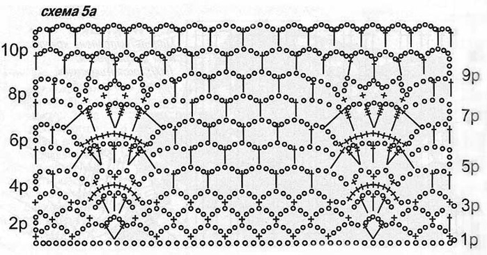 Ажурные палантины крючком со схемами