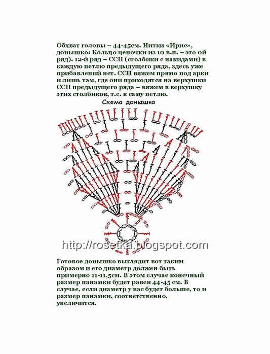 Как связать панамку колокольчик крючком схема и описание