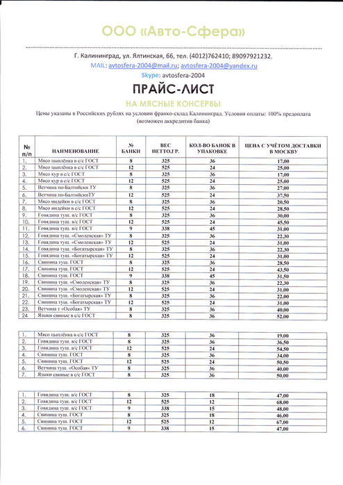 Образец прайс лист на продукцию