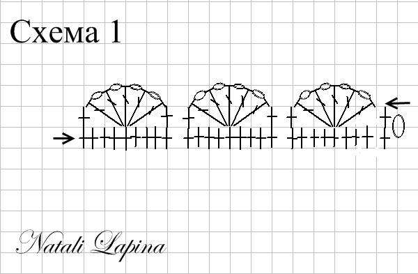 Повязка на голову крючком схема и описание