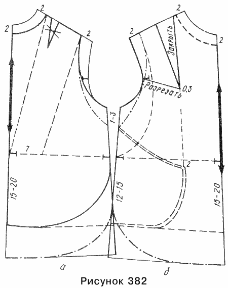 Сарафан технический рисунок