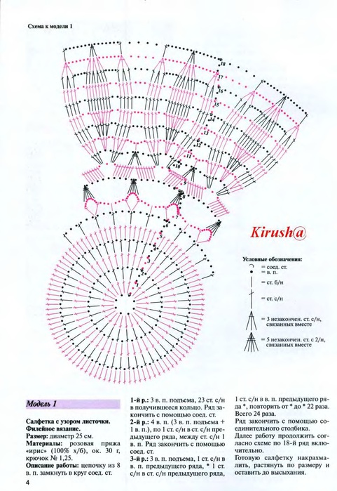 Колена израилевы схема