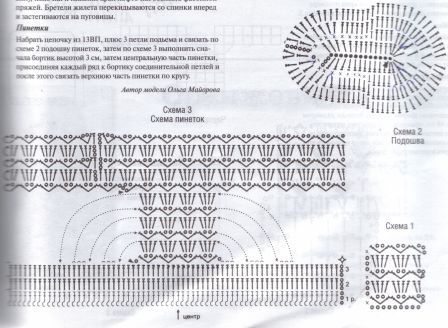 Схема вязания пинеток из ализе пуффи