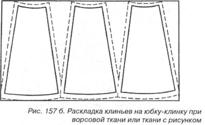 Раскладка выкройки юбки на ткани