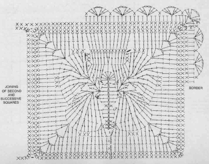 Схема вязания покрывала крючком цельным полотном
