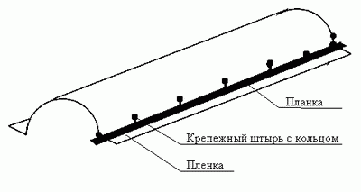 Крепеж Для Пленки На Теплицу Зигзаг Купить