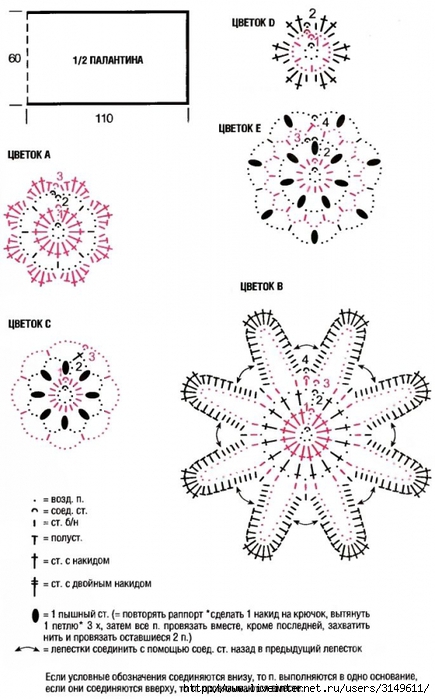 Узоры для палантина крючком схемы