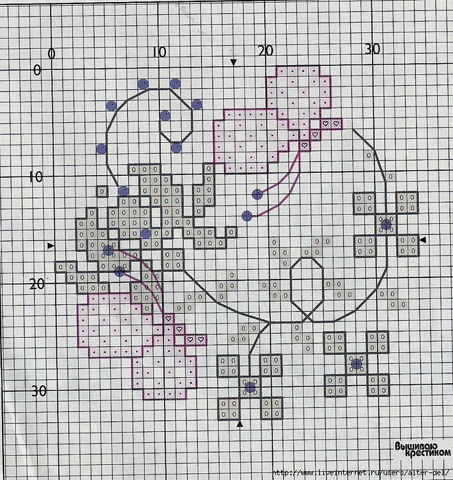 Алиэкспресс схемы для вышивания крестиком