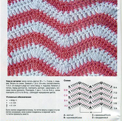 Накидка на кресло крючком зигзагом со схемами