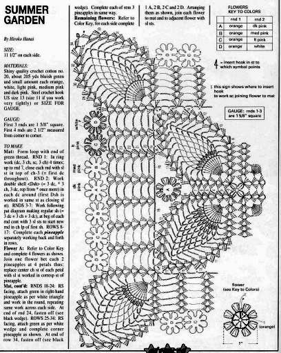 63N_serwetka_kwadrat_opis[1] (408x512, 96Kb)