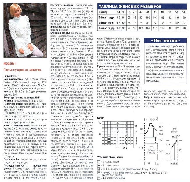 Платье свитер спицами для женщин схемы и описание