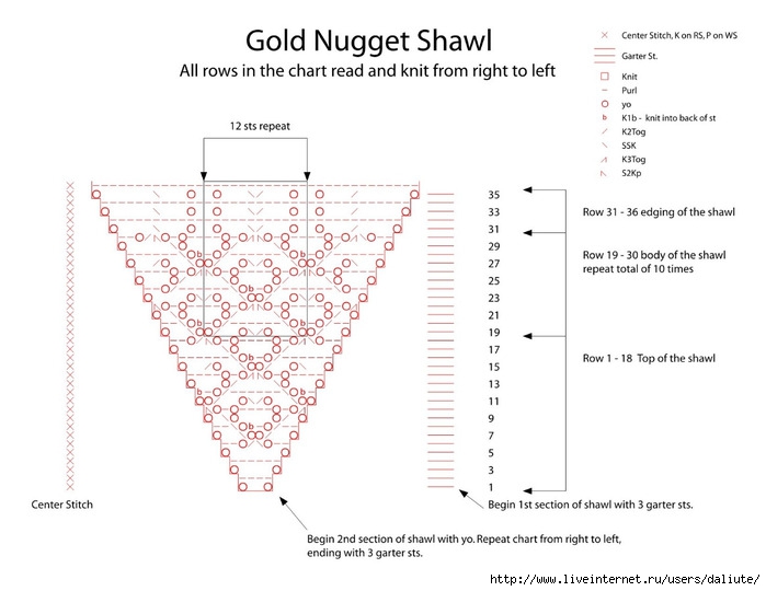 GOLD NUGGET (700x540, 144Kb)