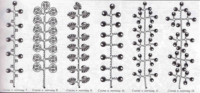 Веточка крючком схема