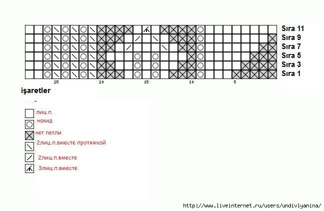 вяз снуд или юбка (648x422, 90Kb)