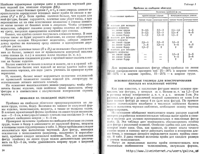 Безлекальный раскрой женского платья_pagenumber.013 (700x538, 364Kb)