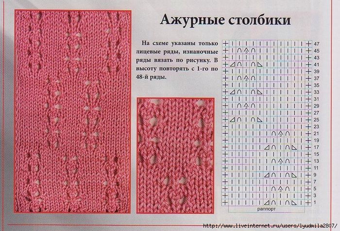 Рисунок со спущенными петлями