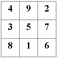 1868538_magic_square1 (224x227, 8Kb)