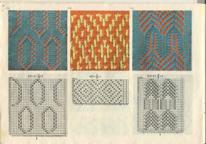Узоры для однофонтурной вязальной машины схемы