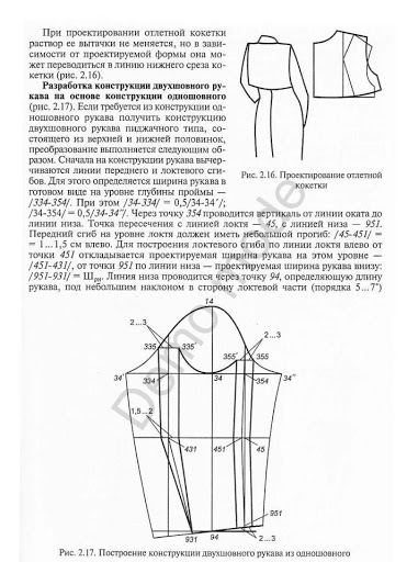 Эскиз для моделирования одежды