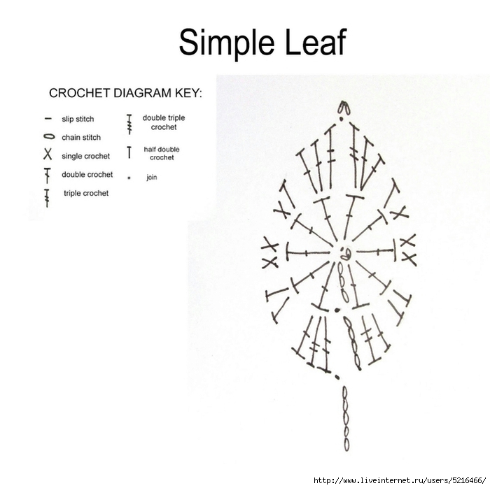 93509115_large_SimpleLeafDiagWithKey (700x698, 138Kb)