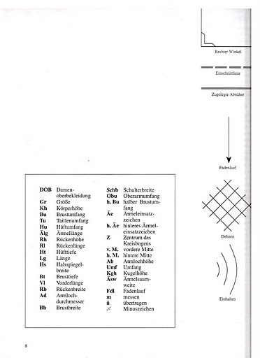 schnittkonstruktionen_jacken-p8-1 (372x512, 55Kb)