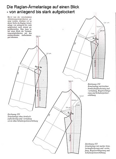 schnittkonstruktionen_jacken-p114-1 (372x512, 86Kb)