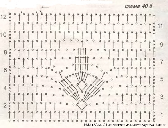 Схема крючком паучки реглан