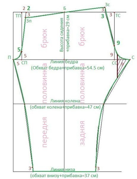 Выкройка спортивных брюк на кокетке - Переулок швейный