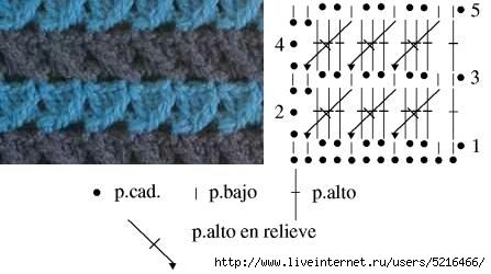 69502638_crochet__ganchillo__Punto1 (447x250, 60Kb)