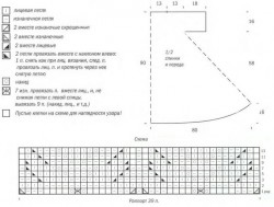 plate-v-vintazhnom-stile-cxema-250x189 (250x189, 24Kb)