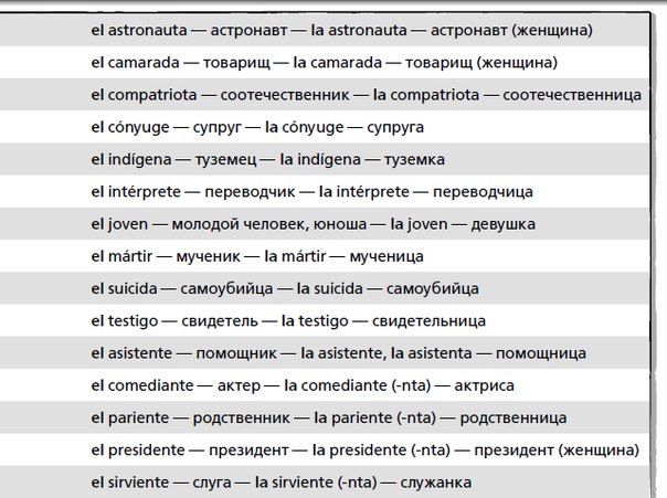 Испанские Сайты Знакомств На Испанском Языке