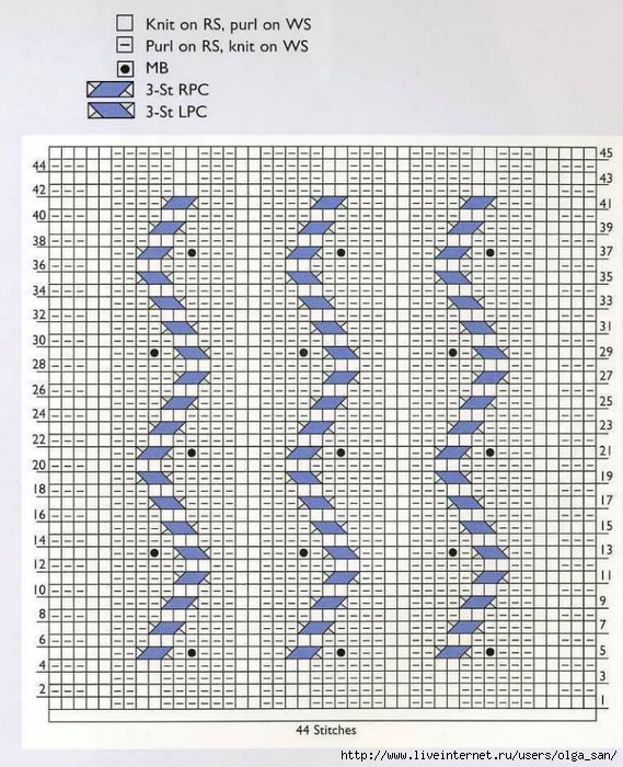 (29) (569x700, 345Kb)