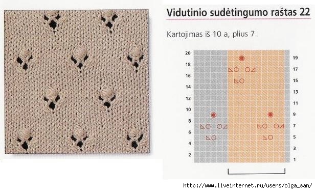 Узоры с шишечками спицами с описанием и схемами