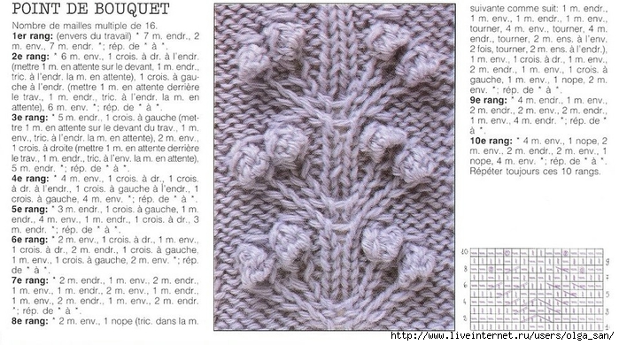 Tricot_passion_fiche_N_0092 (700x390, 270Kb)