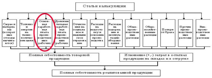        (700x257, 50Kb)