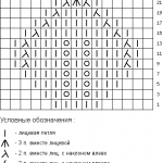 узоры-спицами-листики-150x150 (150x150, 15Kb)