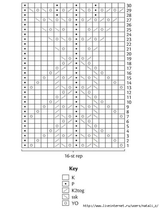 a8869f1a4e11d01ea7b425a26e257ca1b22cba119762781 (536x700, 132Kb)