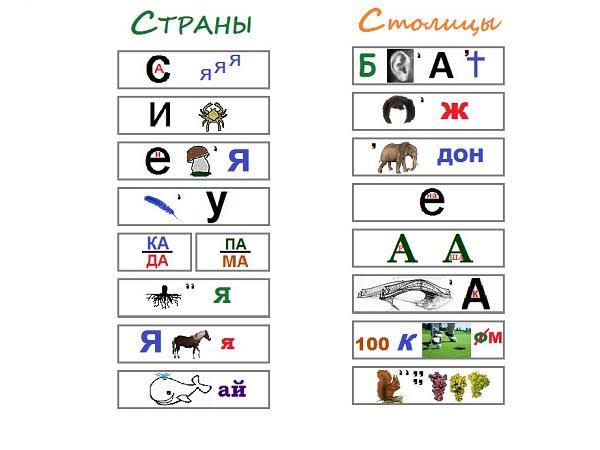 Ребус города россии в картинках