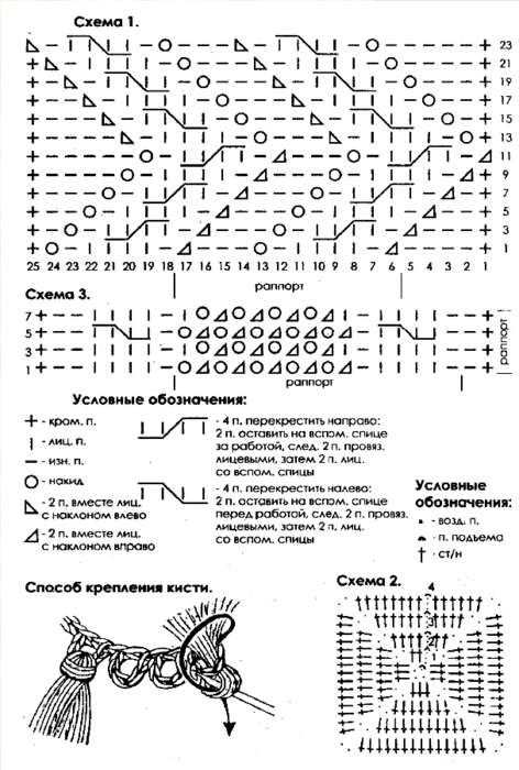 желто-зеленый пуловер с ромбом. спицы-крючок 5 (472x700, 286Kb)