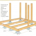 pergola4-150x150 (150x150, 16Kb)