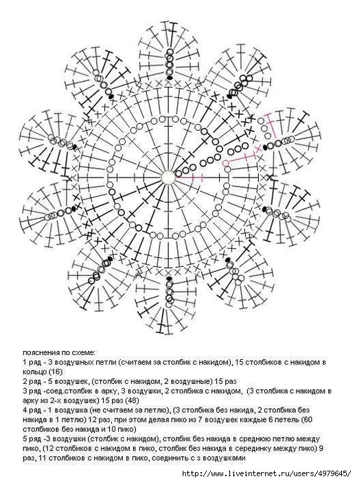 russian bolero pat1 (517x700, 260Kb)