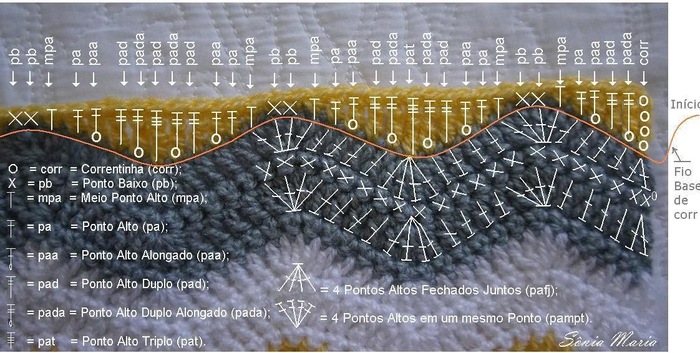 4189373_BARRA_DE_CROCHE_MANTA_ZIGZAG (700x353, 118Kb)