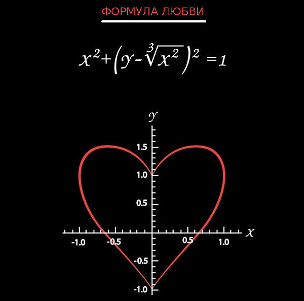 formulalyubvi (600x593, 30Kb)