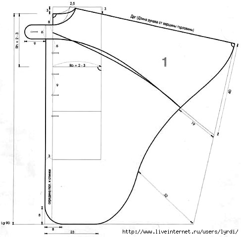 postroenie_vykrojki_nakidki (487x480, 55Kb)