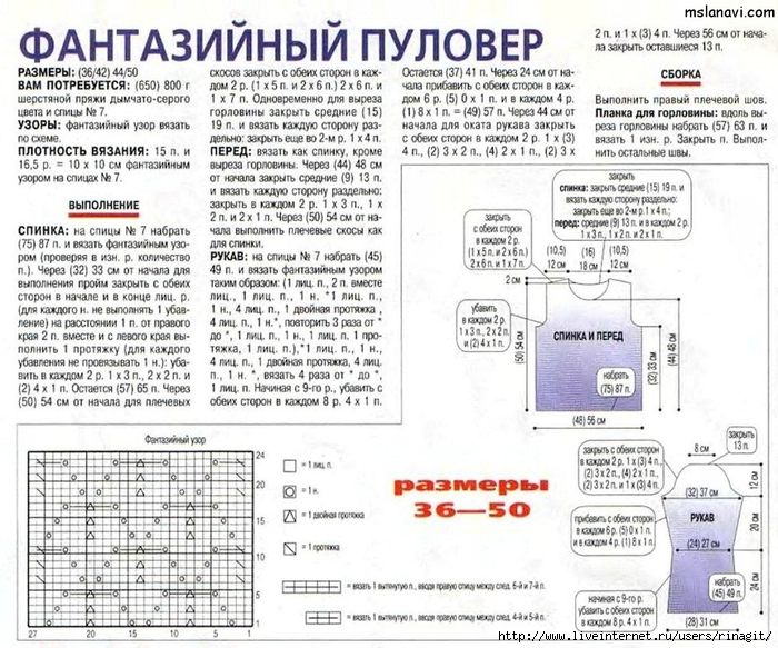 как-связать-женский-свитер-описание-и-схемы с фантазийным узором (700x583, 345Kb)