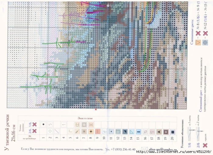 Алиса над рекой вышивка схема