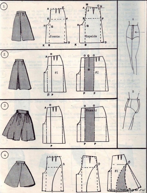 Построение выкройки юбки-брюк | Швейный Советник