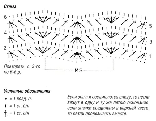 Волны крючком схемы с описанием