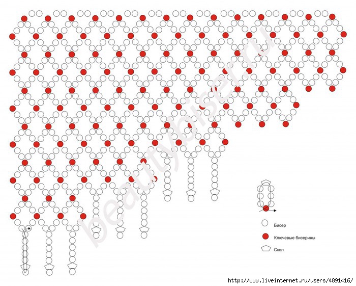 Бисерная сетка схема