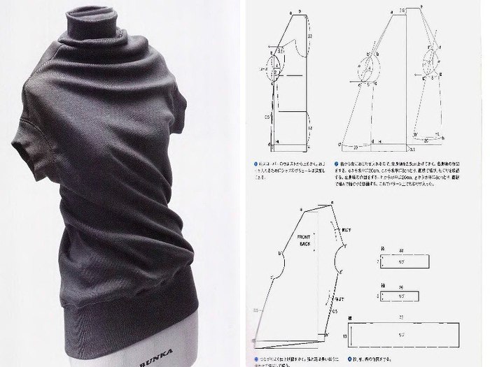 Искусство шить РУБАШКИ и БЛУЗКИ. Японский метод моделирования и шитья Йоко НОГИ + коллекция выкроек
